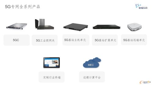 星耀科技 5g mec 技术赋能打造全域数字企业