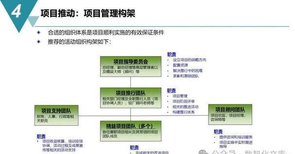 智能工厂"画皮"现形记:ppt上的万亿星辰,为何落不进车间一