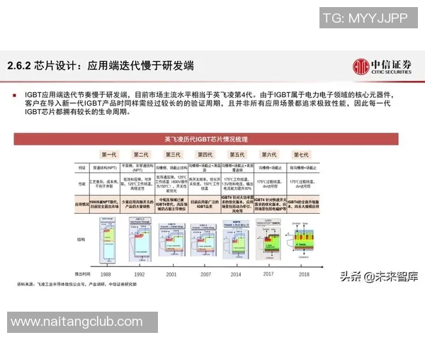 格雷茨卡的崛起与德甲联赛的未来发展趋势分析