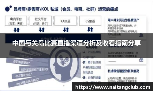 中国与关岛比赛直播渠道分析及收看指南分享